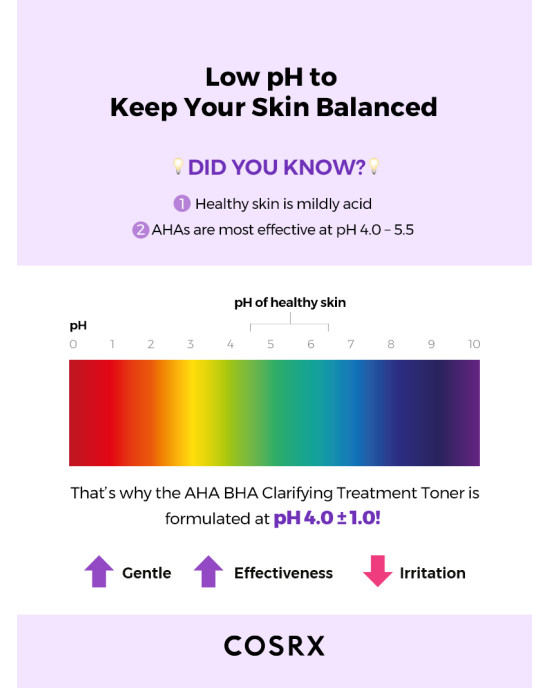 COSRX - AHA/BHA Clarifying Treatment Toner 150ml COSRX - AHA/BHA Clarifying Treatment Toner 150ml