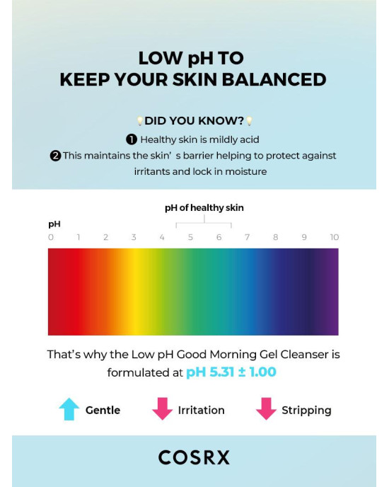 COSRX - Low pH Good Morning Gel Cleanser - 150ml