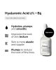 The Ordinary - The Skin Support Set Niacinamide + Hyaluronic - 30ml